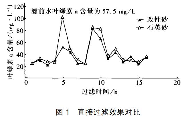 ʯӢɰVϏ(qing)^(gu)V̎ˮ